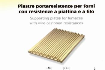 Piastre con resistenze a piattina e a filo