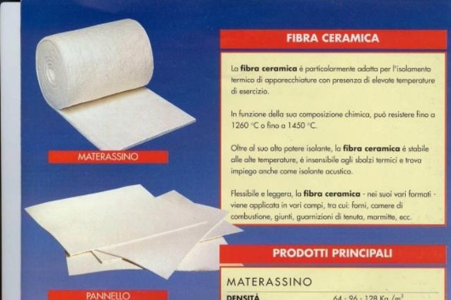 Fibre ceramiche - 1
